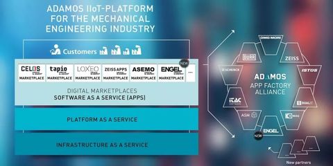 看得見的實力 走進DMG MORI數(shù)字化工廠的應(yīng)用軟件服務(wù)