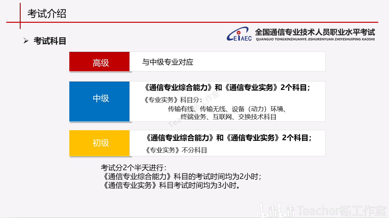 2025年通信工程師考試全面指南 你想知道的都在這里！